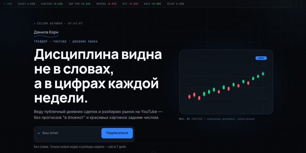 Siteviza — первый экран